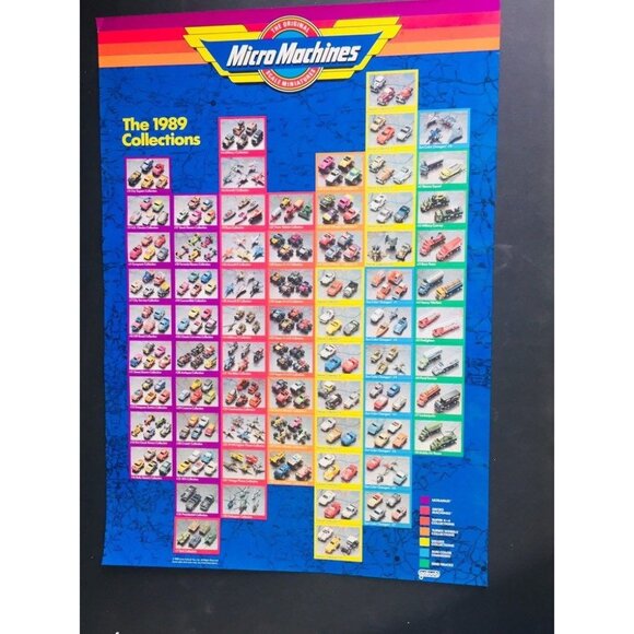 Micro Machine Poster Lewis Galoob Toys 1988 Scale Miniatures The 1989 Collection - Picture 8 of 8